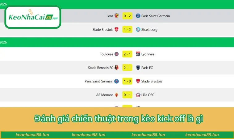 Đánh giá chiến thuật trong kèo kick off là gì