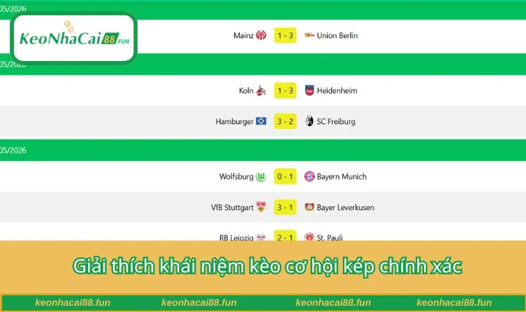 Giải thích khái niệm kèo cơ hội kép chính xác