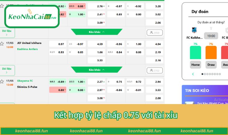 Kết hợp tỷ lệ chấp 0.75 với tài xỉu