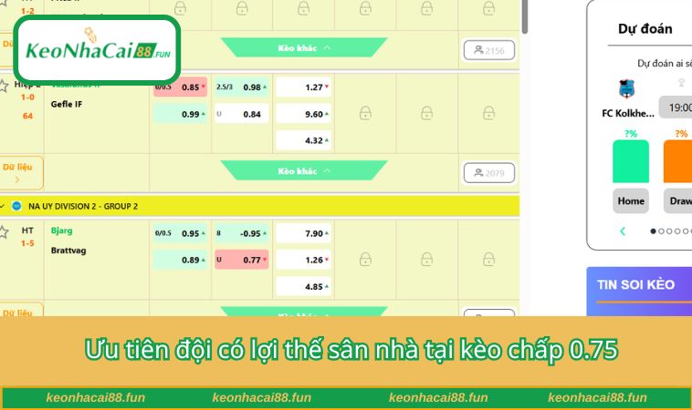 Ưu tiên đội có lợi thế sân nhà tại kèo chấp 0.75