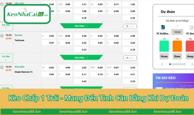 Kèo chấp 1 trái