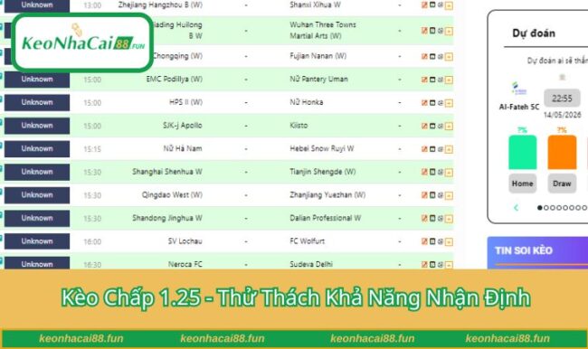 Kèo chấp 1.25