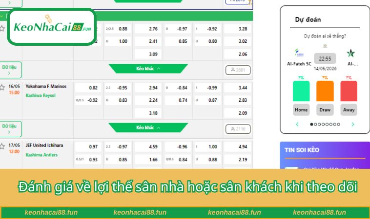 Đánh giá về lợi thế sân nhà hoặc sân khách khi theo dõi