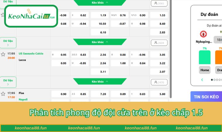 Phân tích phong độ đội cửa trên ở kèo chấp 1.5