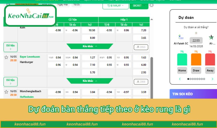 Dự đoán bàn thắng tiếp theo ở kèo rung là gì 