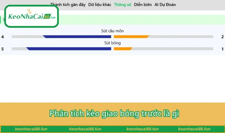 Phân tích kèo giao bóng trước là gì
