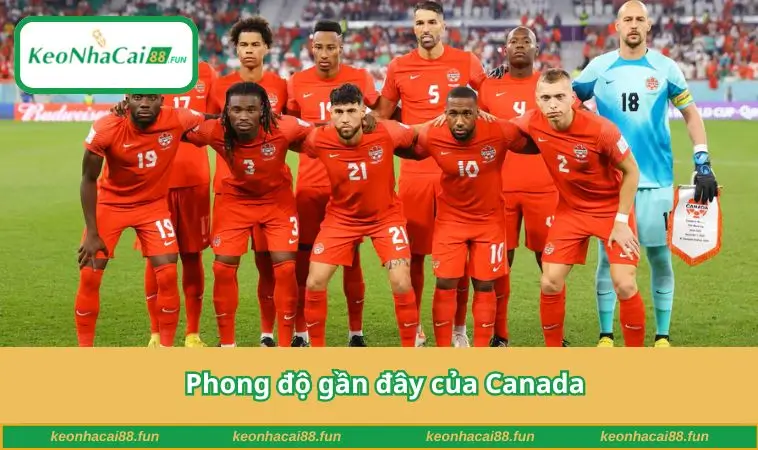 Phong độ gần đây của Canada