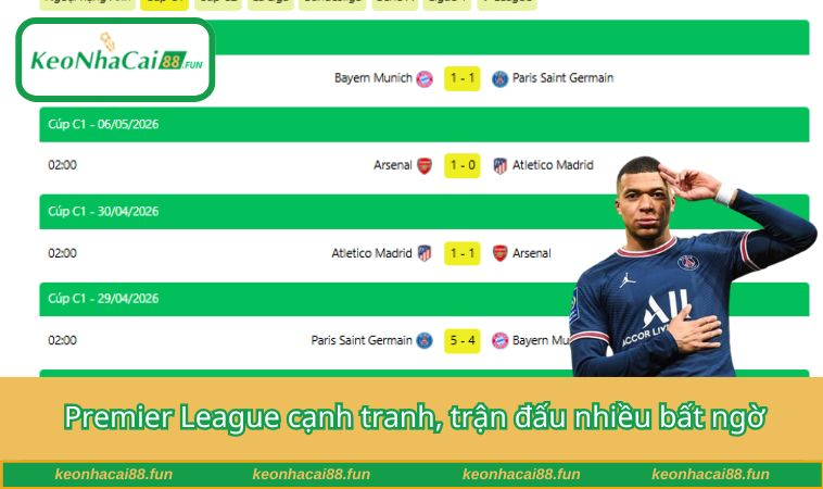 Premier League cạnh tranh, trận đấu nhiều bất ngờ 