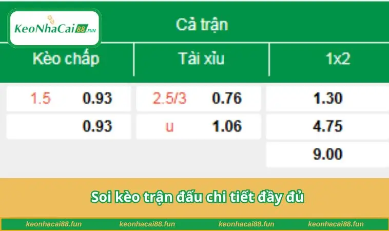 Soi kèo trận đấu chi tiết đầy đủ