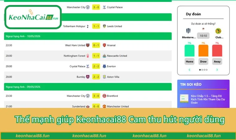 Thế mạnh giúp Keonhacai88 Cam thu hút người dùng